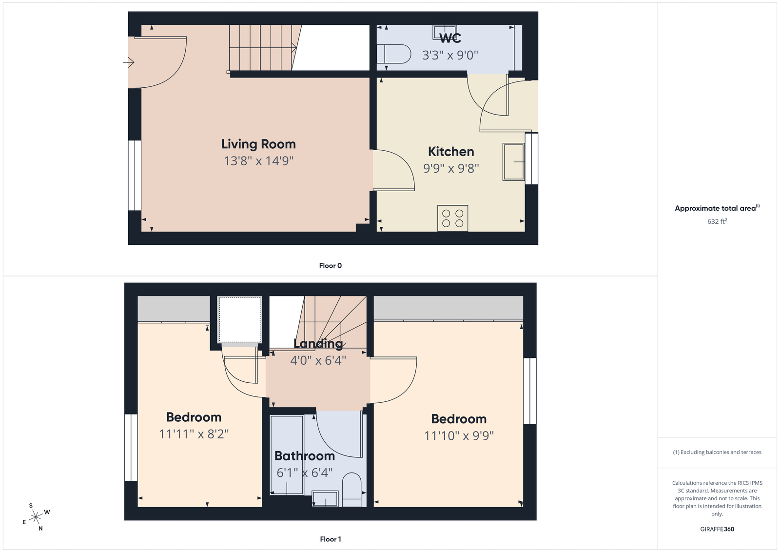 14, O'donnel Street, Gilmerton floorplan