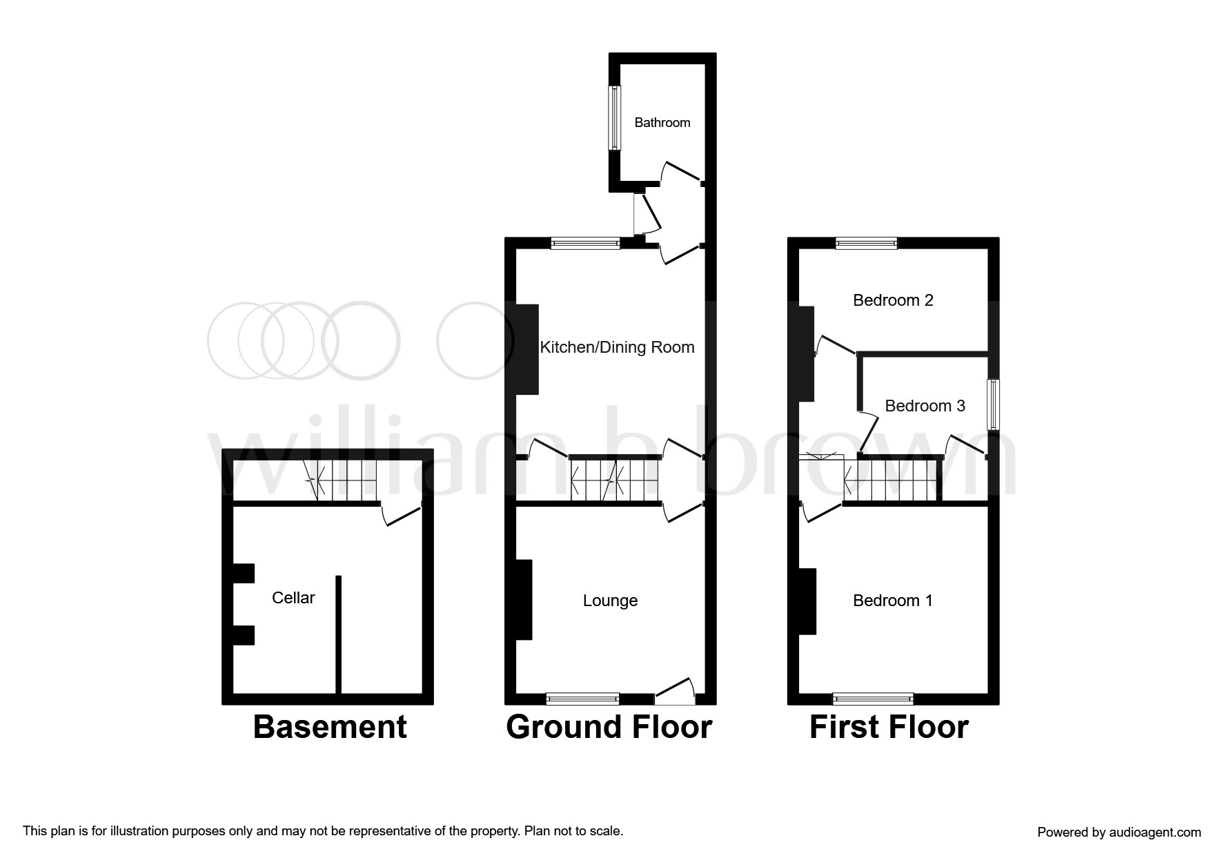 3 Bedrooms Terraced house for sale in Wath Road, Mexborough S64