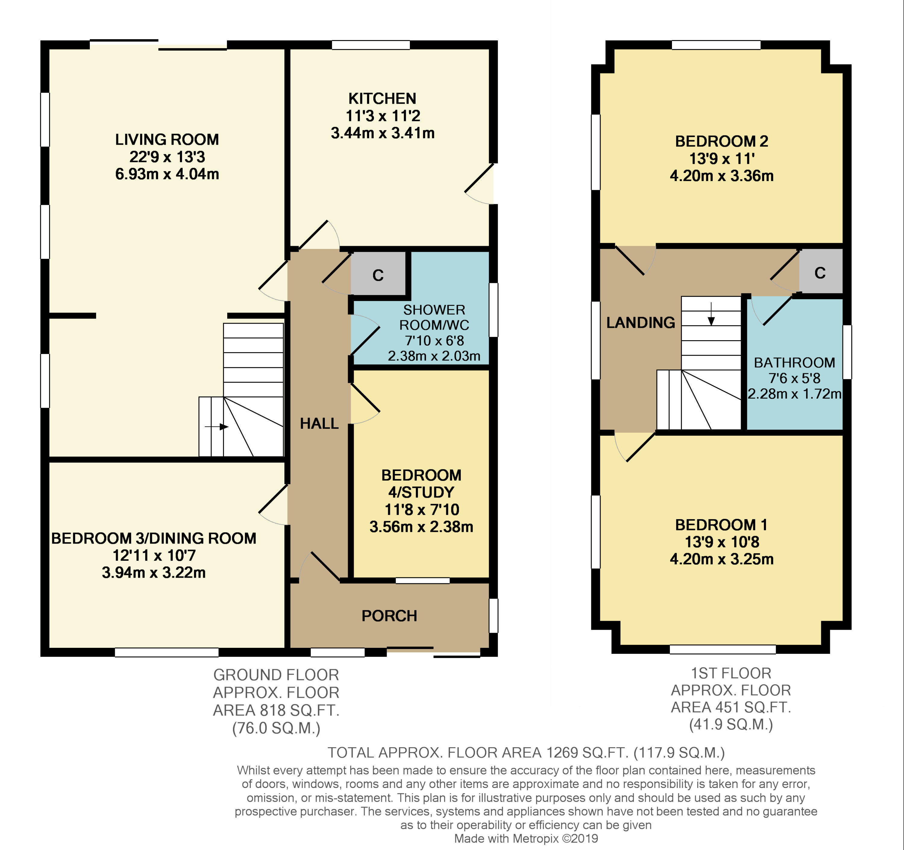 4 Bedrooms Detached house for sale in Harting Road, Wick, Littlehampton BN17