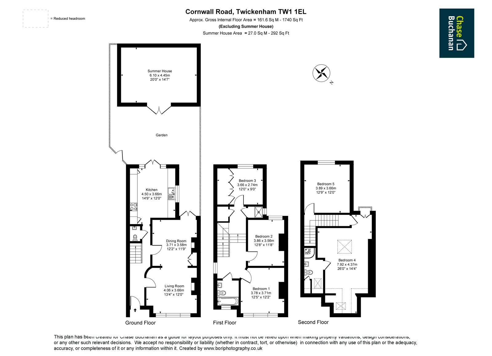 Cornwall Road, Twickenham floorplan