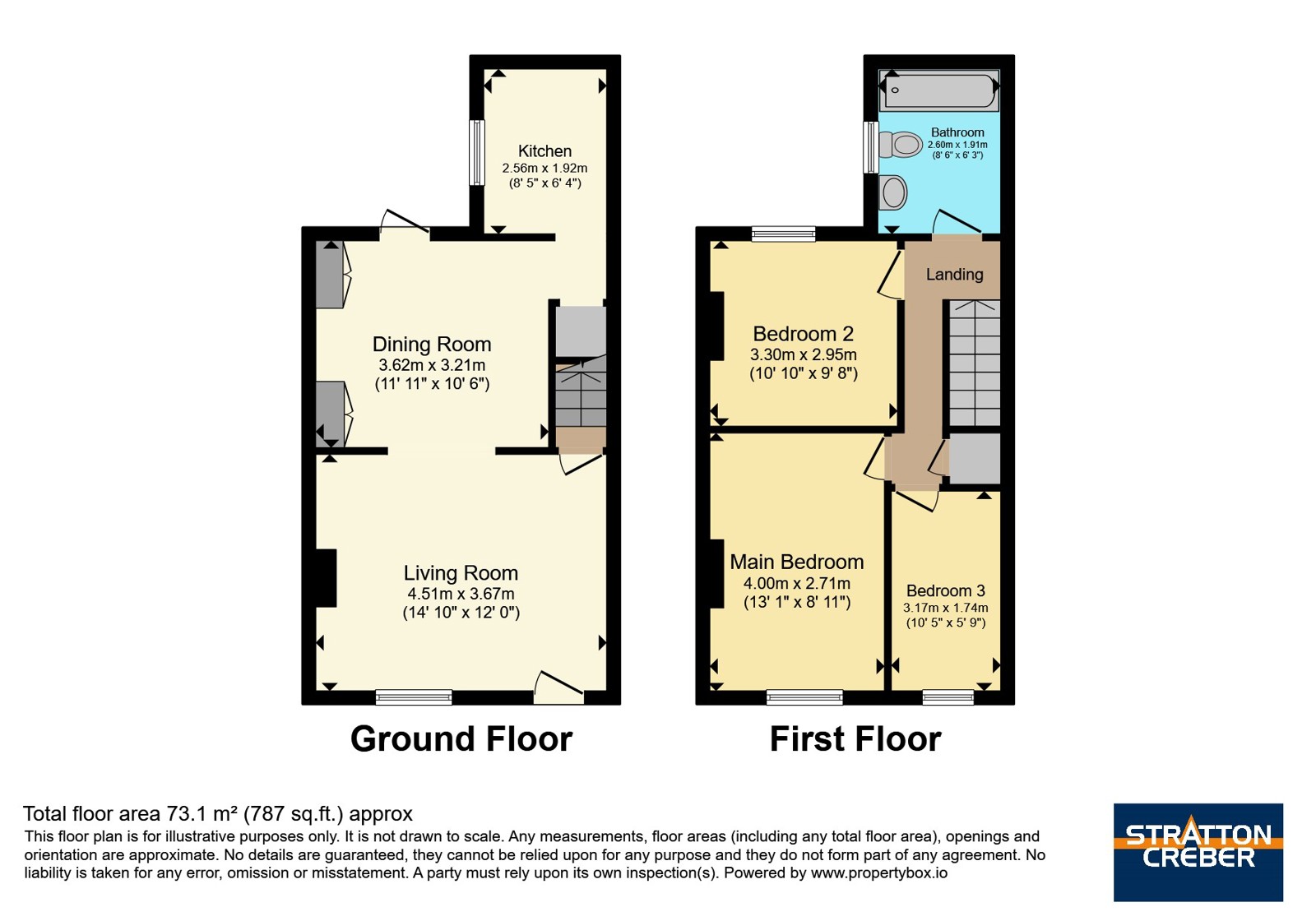 43, Edgcumbe Road, St. Austell floorplan