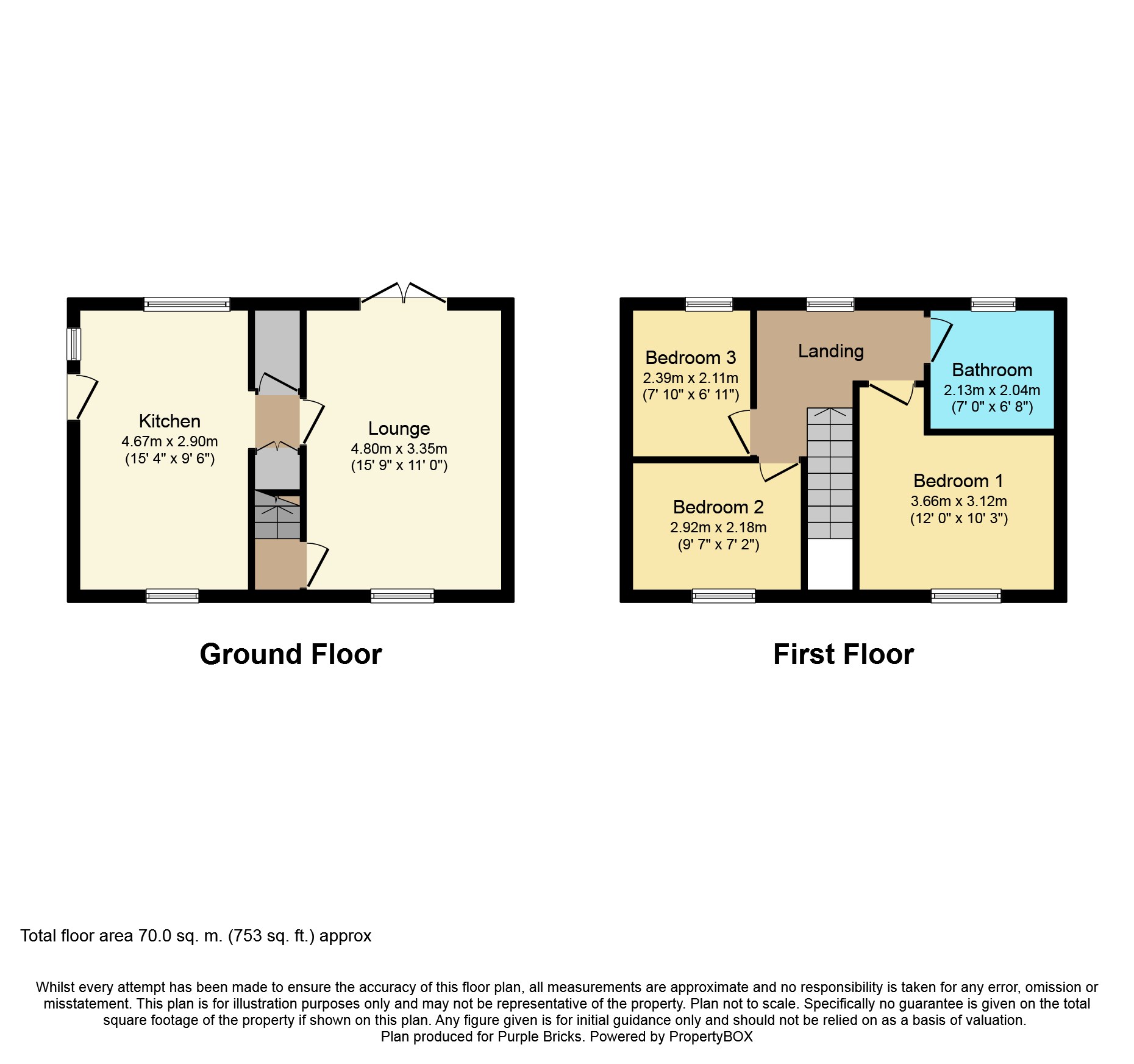 3 Bedrooms Semi-detached house for sale in Swain House Crescent, Bradford BD2