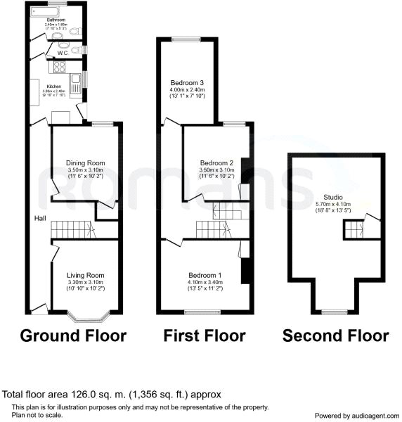 4 Bedrooms Terraced house to rent in Pell Street, Reading, Berkshire RG1