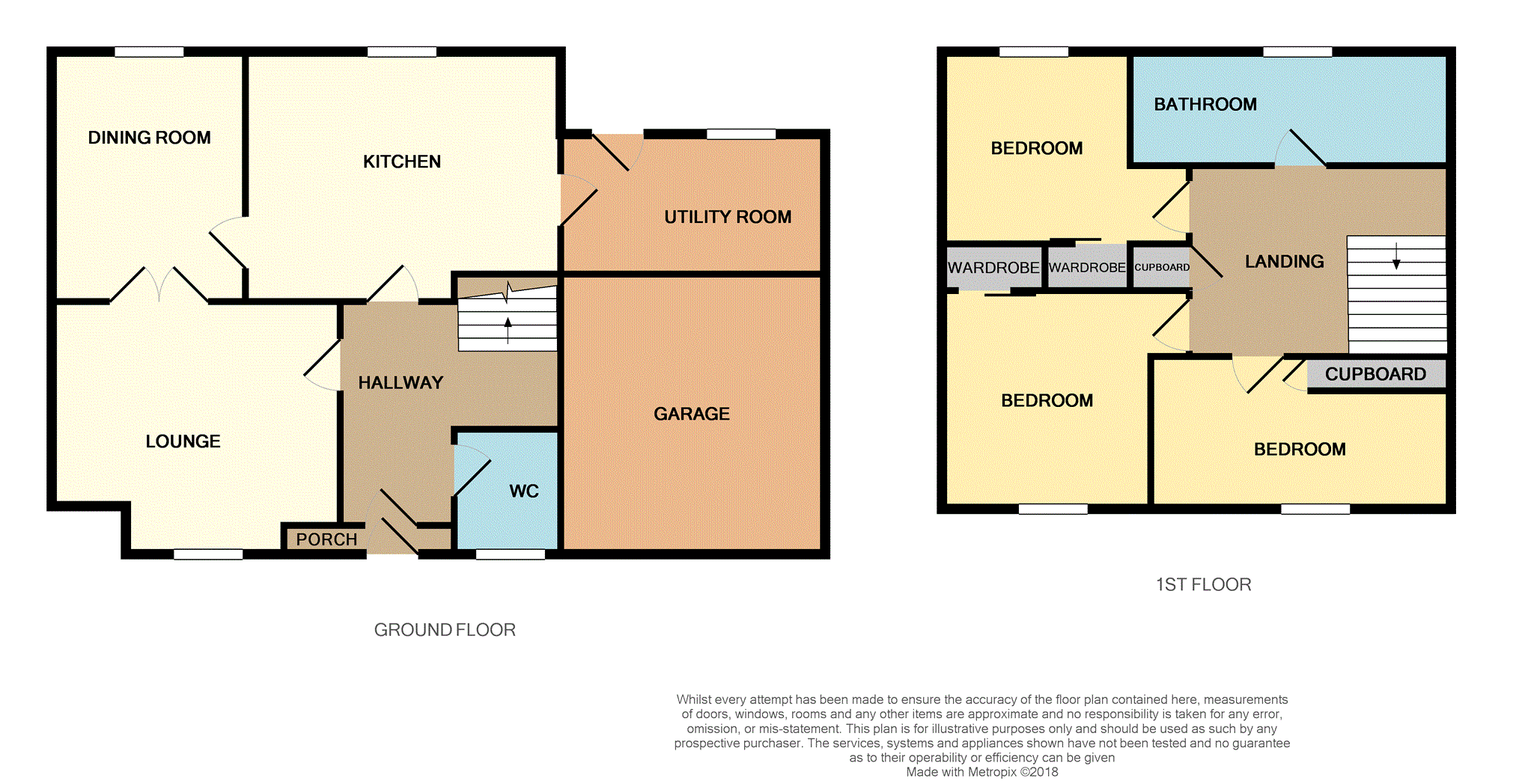 3 Bedrooms Semi-detached house for sale in Braemar Gardens, Glenrothes KY6