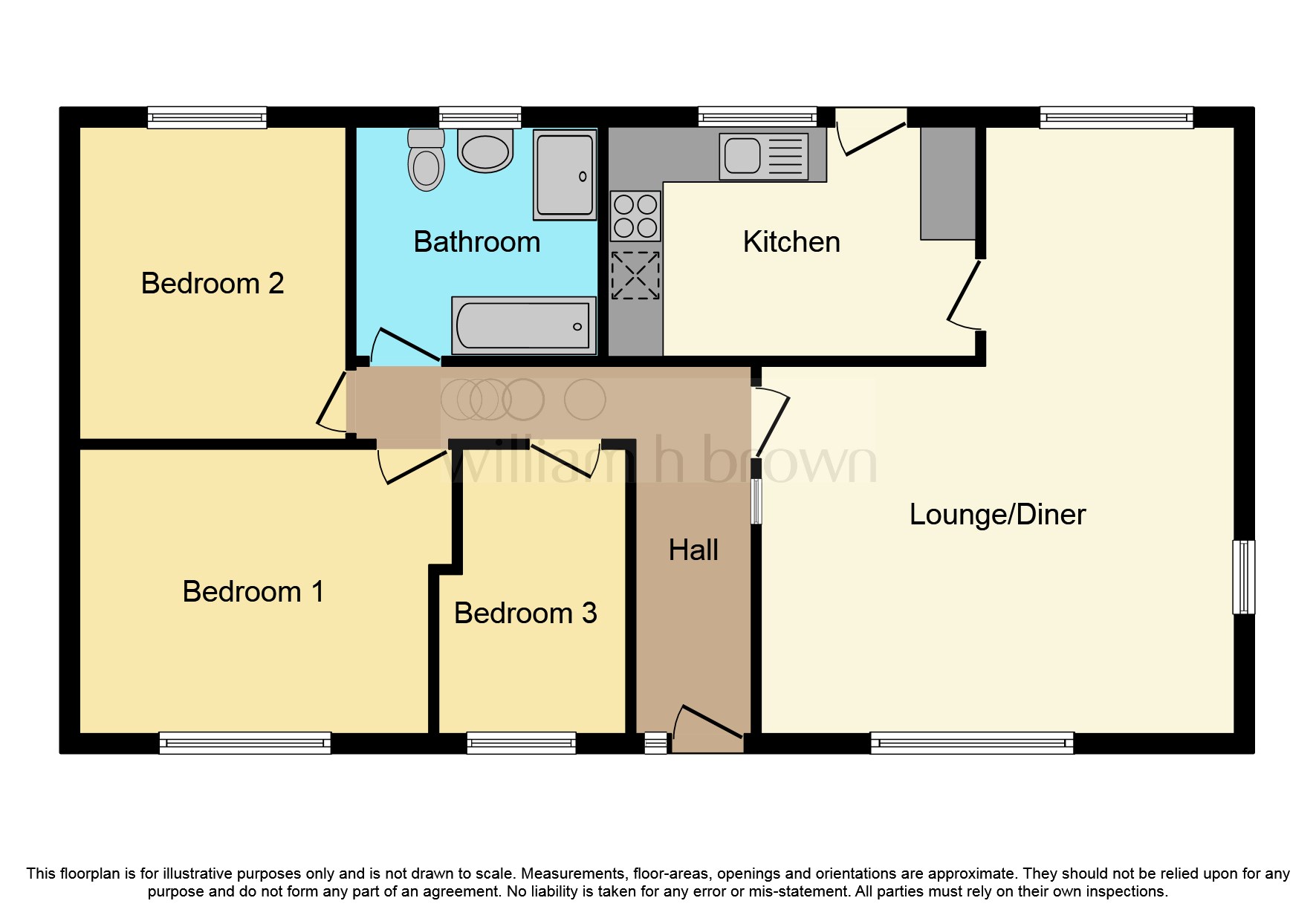 Wilthorpe Farm Road, Barnsley S75, 3 bedroom detached bungalow for sale
