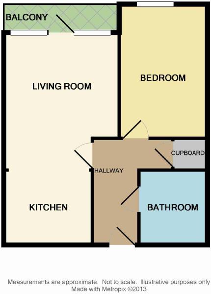 1 Bedrooms Flat for sale in Bury Street, Salford M3