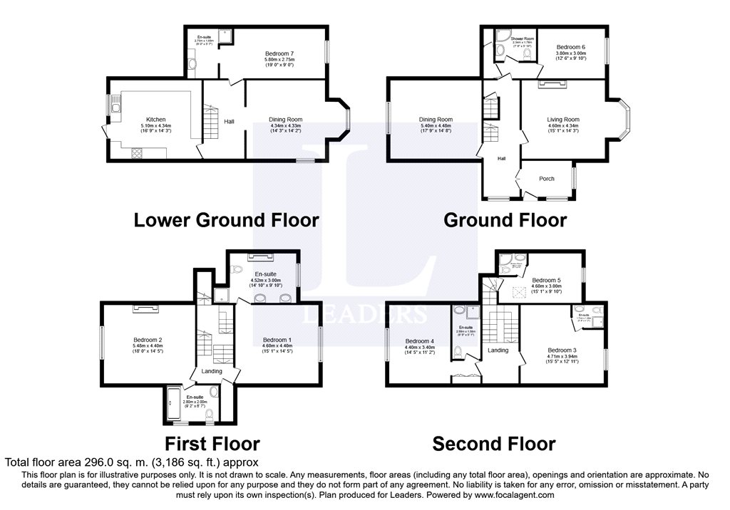 7 Bedrooms Semi-detached house for sale in Hough Green, Chester, Cheshire CH4