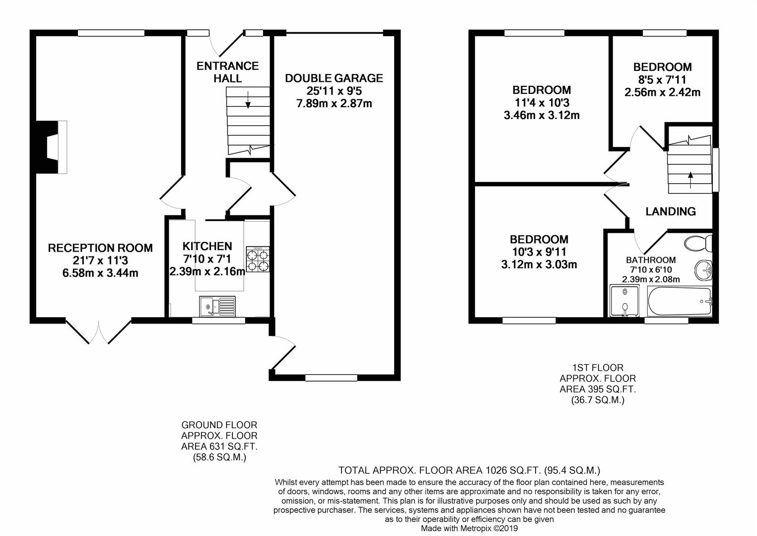 3 Bedrooms Semi-detached house for sale in Church View, Glapwell, Chesterfield S44