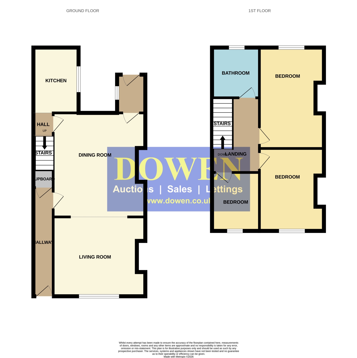 6, Stavordale Street, Seaham floorplan