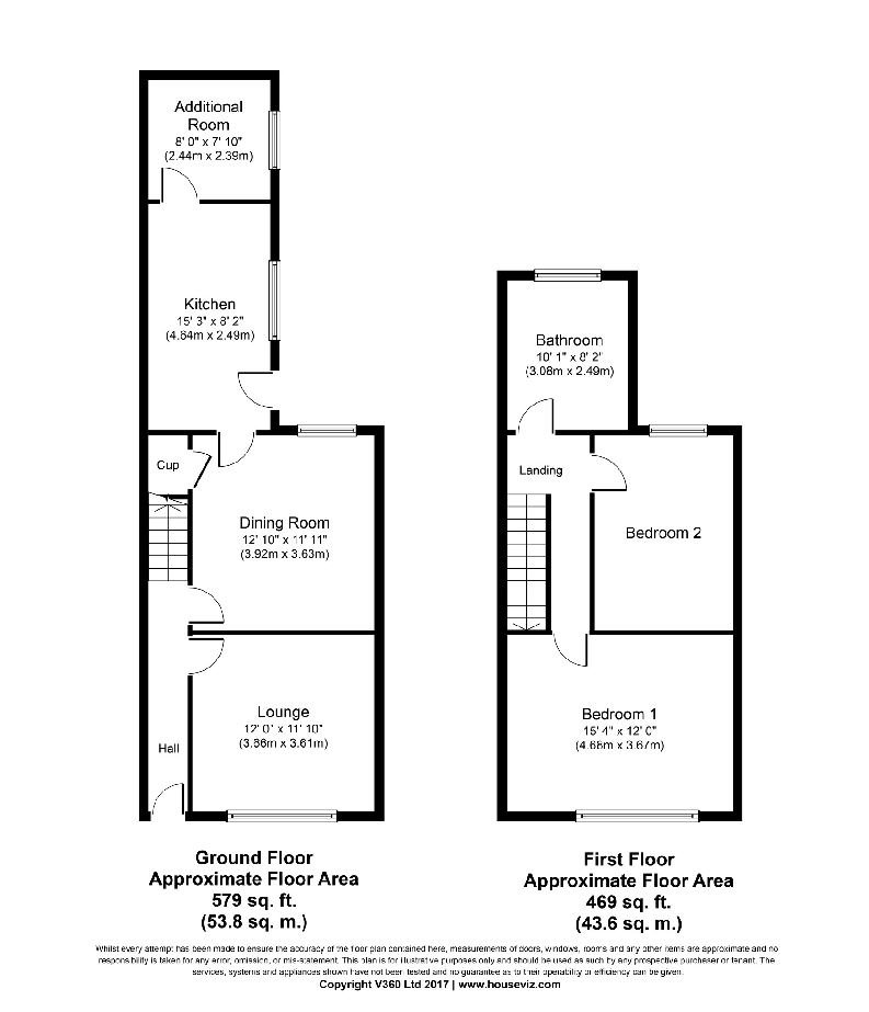 2 Bedrooms Terraced house to rent in Edinburgh Street, Goole DN14