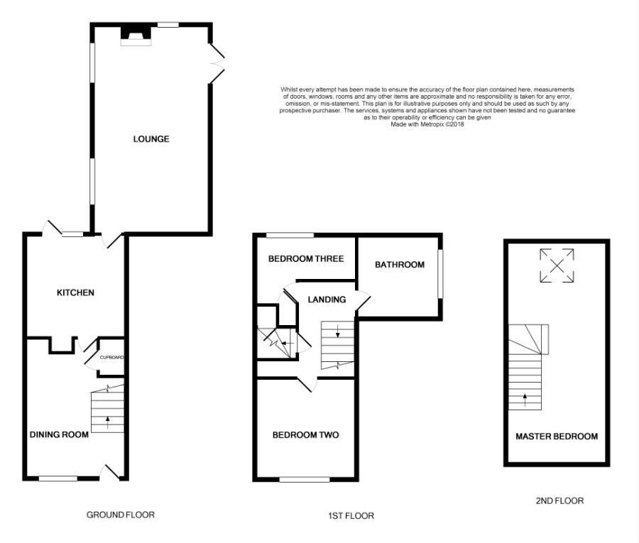 3 Bedrooms Semi-detached house for sale in Longford, Market Drayton TF9