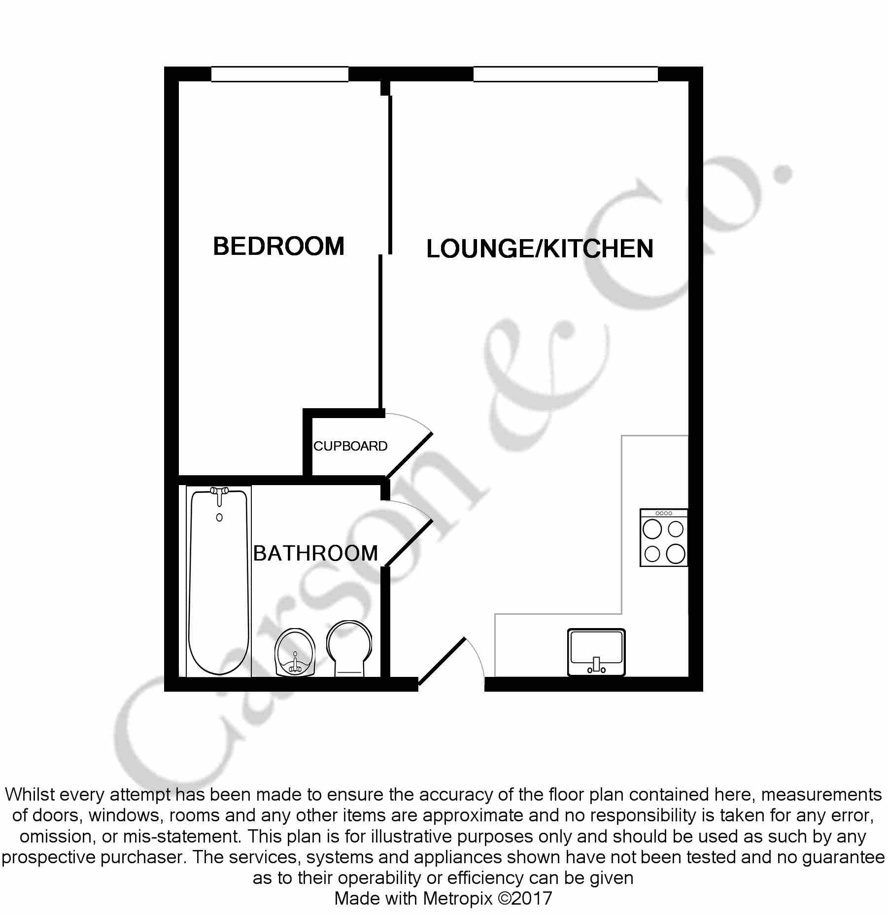 1 Bedrooms  to rent in Alencon Link, Basingstoke RG21