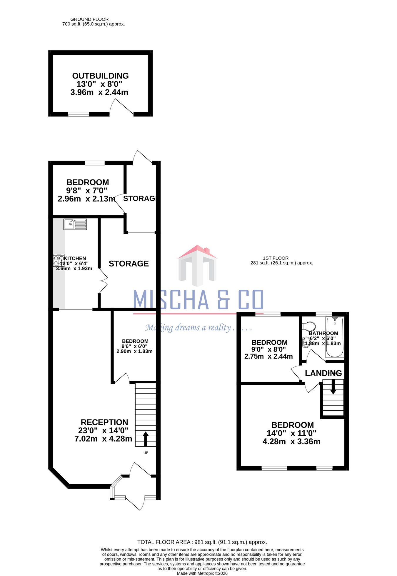 98, Dale Avenue, Edgware floorplan