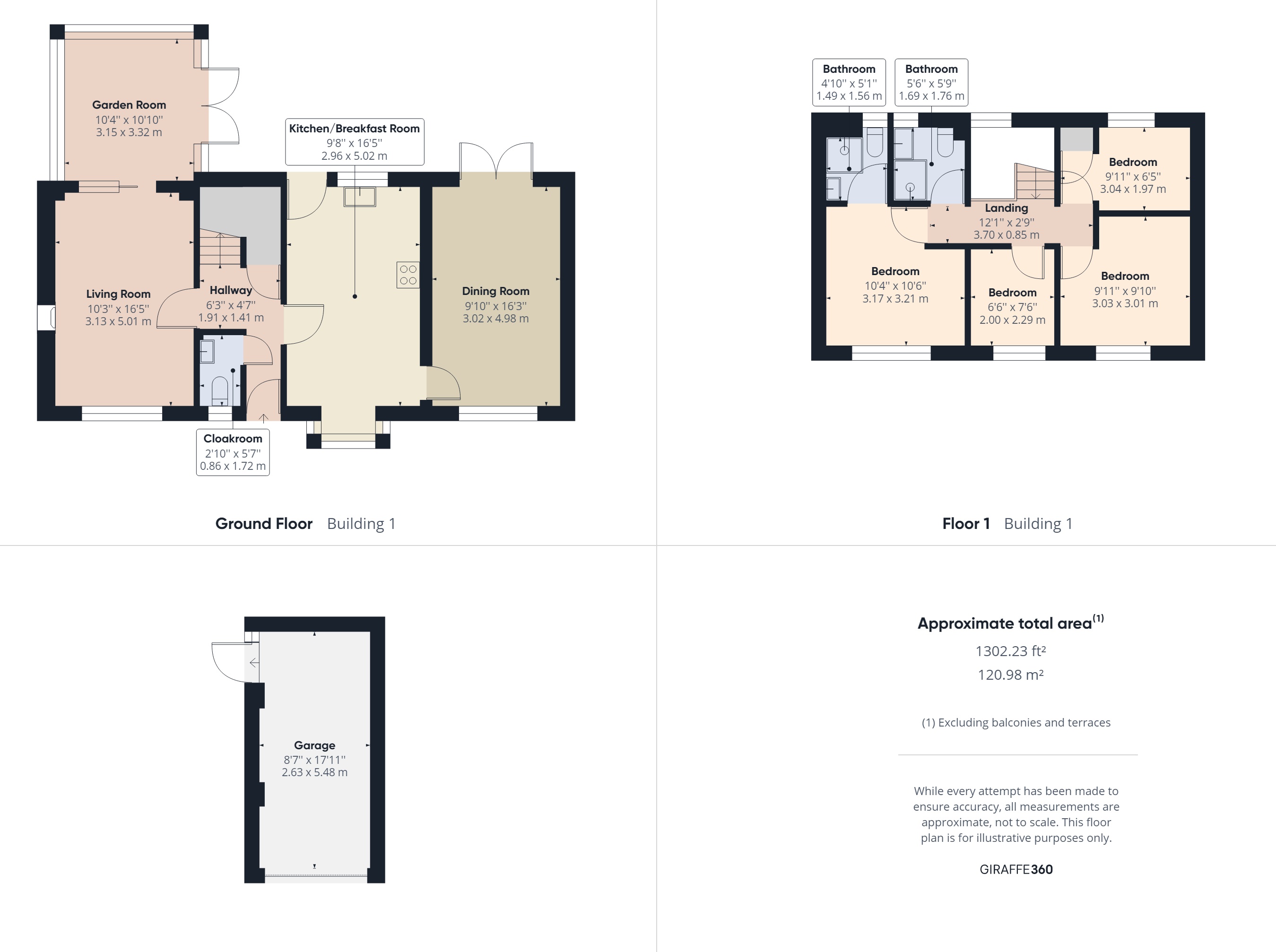 Churchdown Lane, Hucclecote, Gloucester, Gloucestershire GL3, 4 bedroom