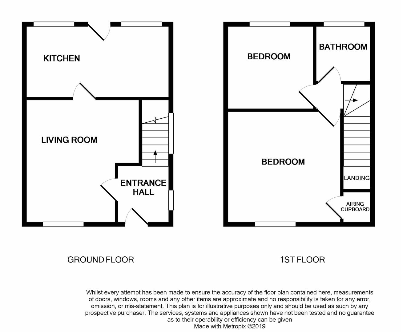 2 Bedrooms Semi-detached house for sale in St. Lukes Close, Llanharan, Pontyclun CF72