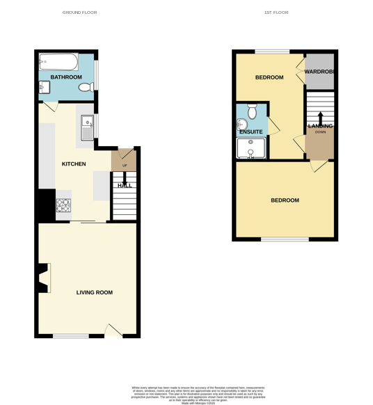 48, Burrows Road, Neath floorplan