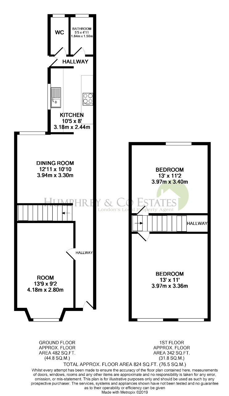 3 Bedrooms Terraced house to rent in Shernhall Street, London E17