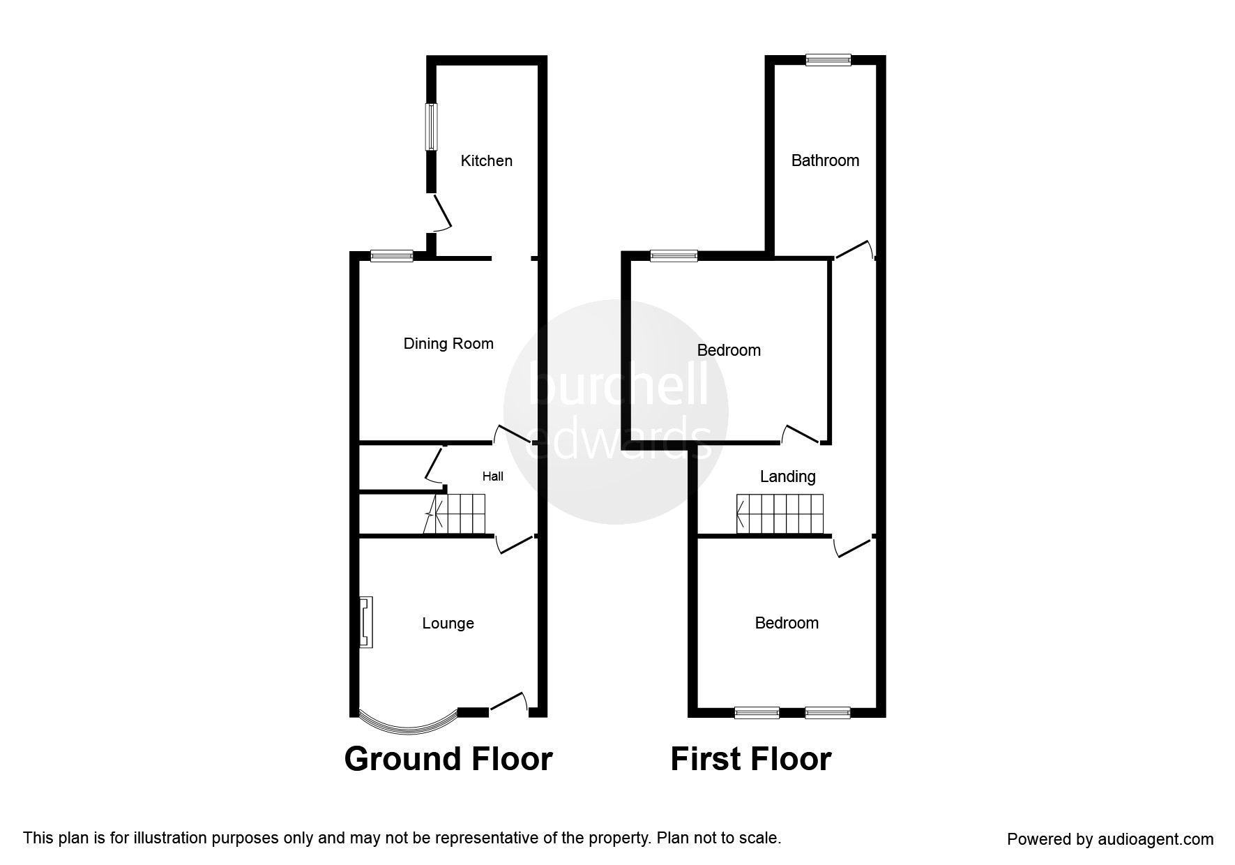 2 Bedrooms Terraced house for sale in Lynncroft, Eastwood, Nottingham NG16