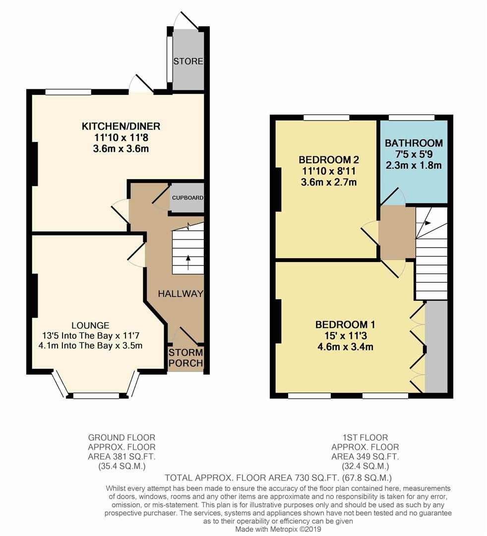 2 Bedrooms Terraced house for sale in Lewis Road, Welling DA16