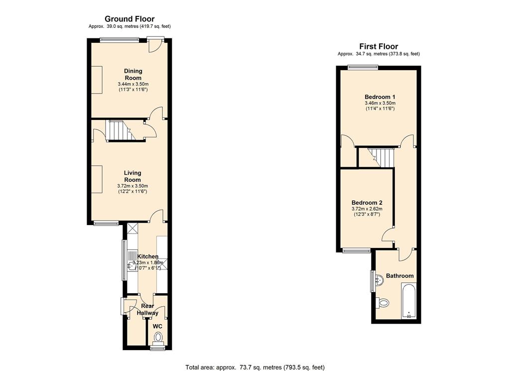 2 Bedrooms Terraced house for sale in Woodward Street, Stoke-On-Trent ST1