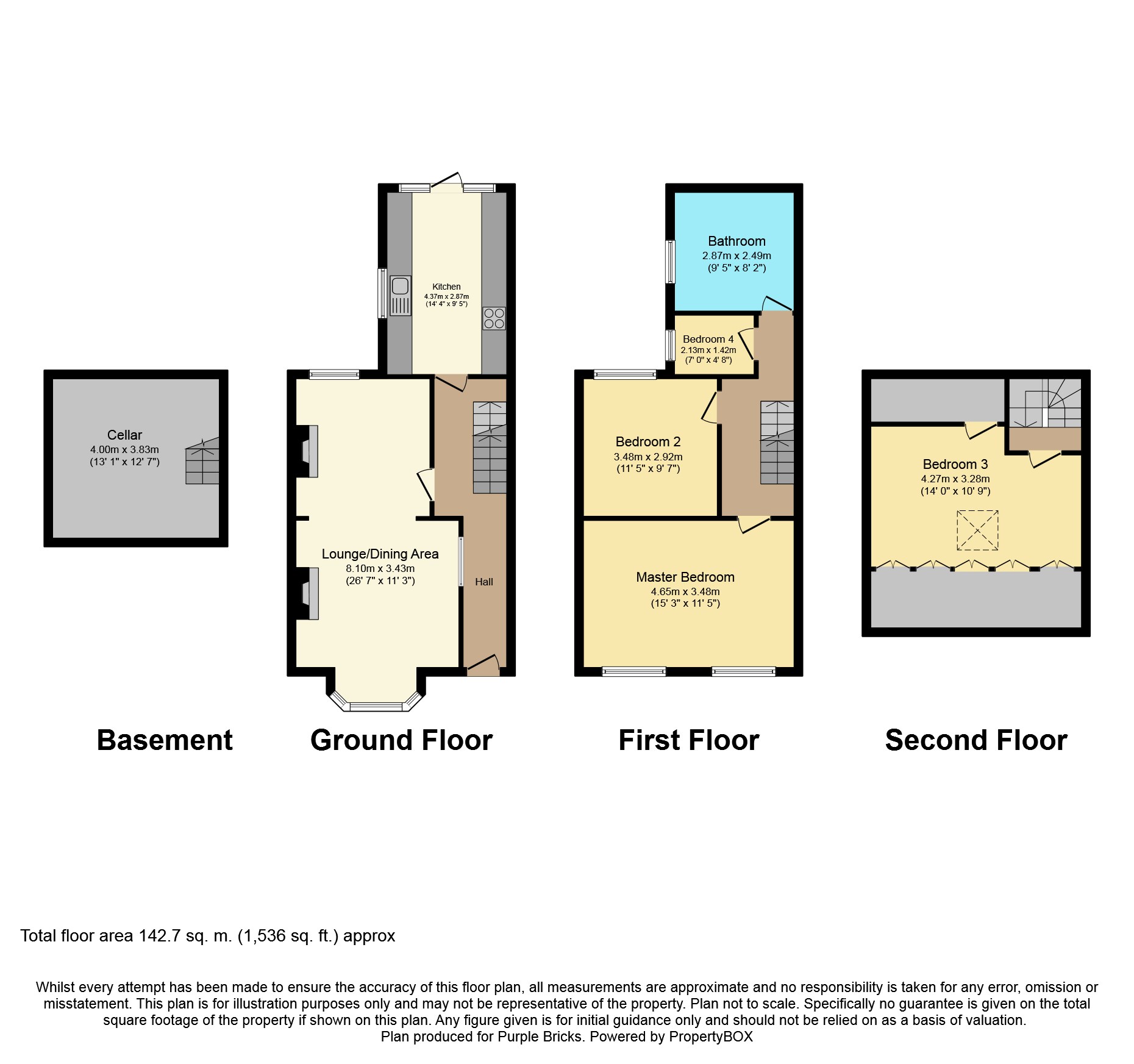 4 Bedrooms Terraced house for sale in Seedley Park Road, Salford M6