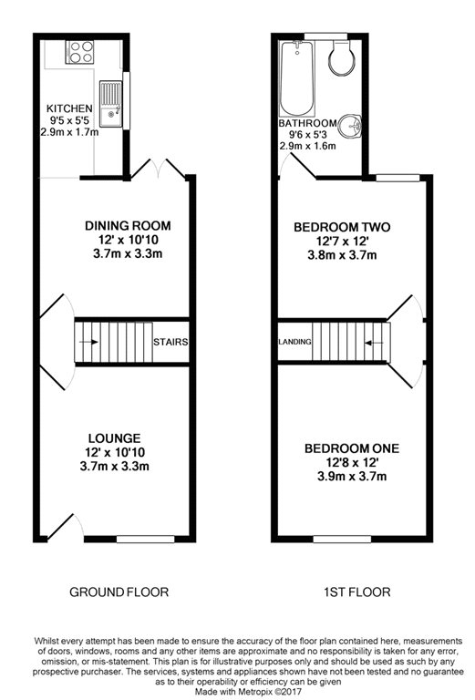 2 Bedrooms Terraced house for sale in Chambers Street, Crewe, Cheshire CW2