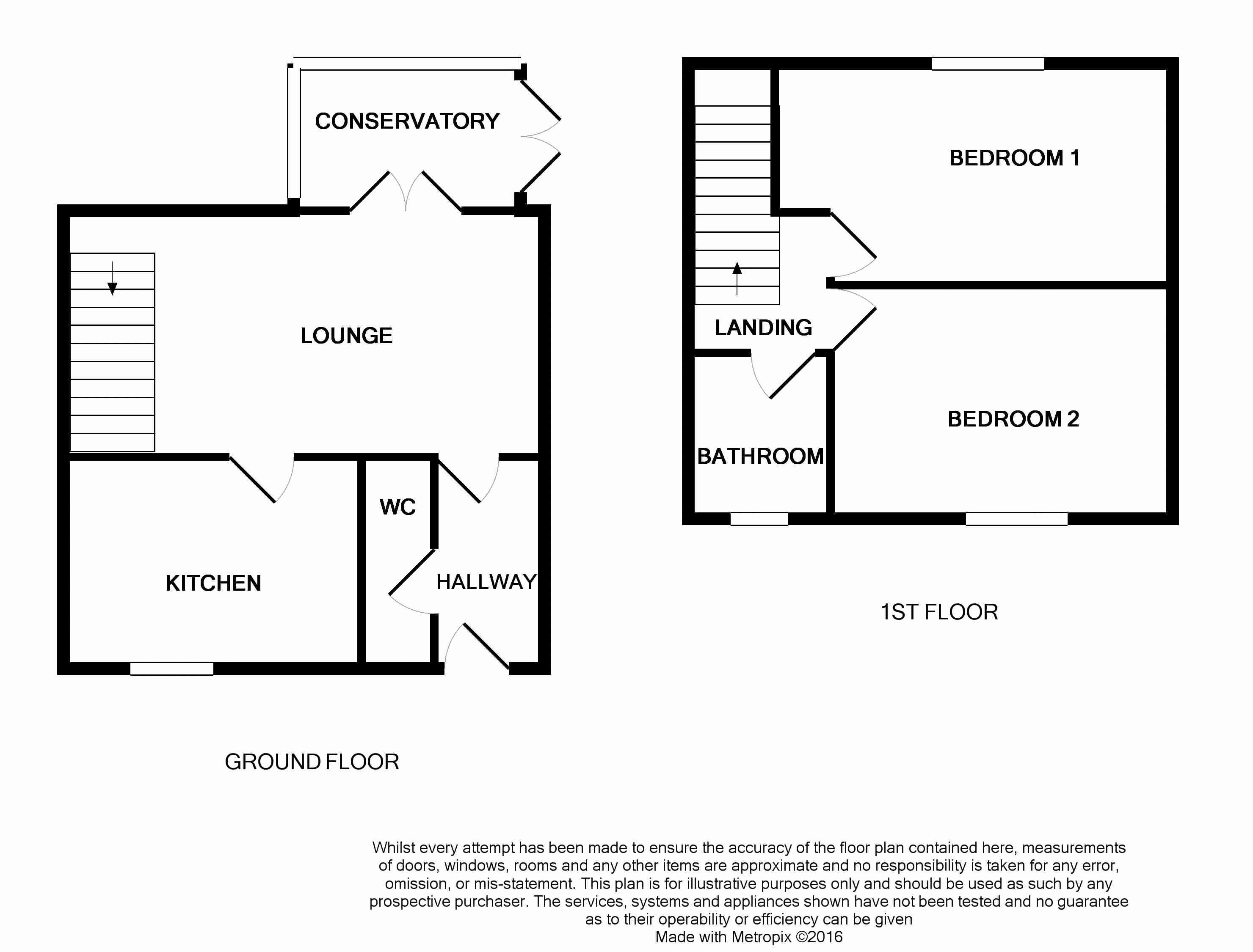 2 Bedrooms Semi-detached house to rent in Gibson Close, Kirkby, Liverpool L33