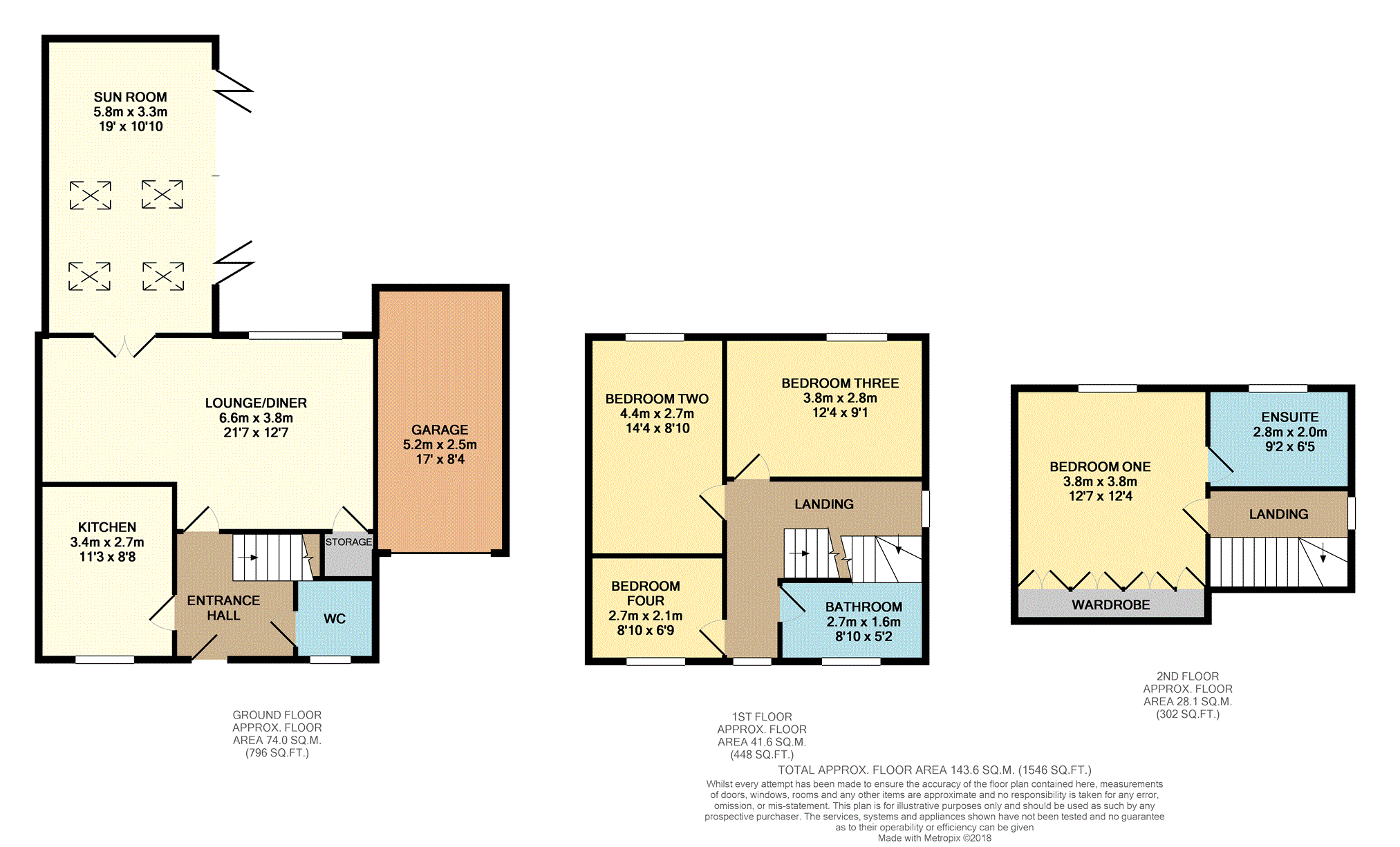 4 Bedrooms Semi-detached house for sale in Carisbrook Court, Arksey, Doncaster DN5