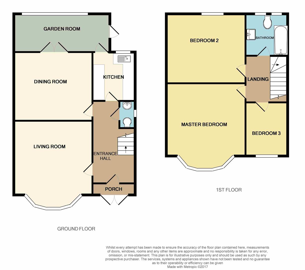 3 Bedrooms Semi-detached house for sale in Green Lane, Ilford IG3