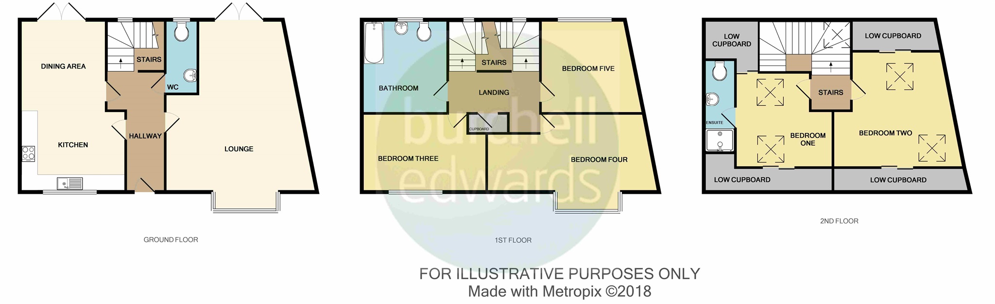 5 Bedrooms Semi-detached house for sale in Church Road, Yardley, Birmingham B25