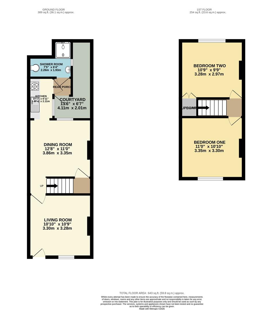 144, Bohemia Road, St. Leonards-On-Sea floorplan