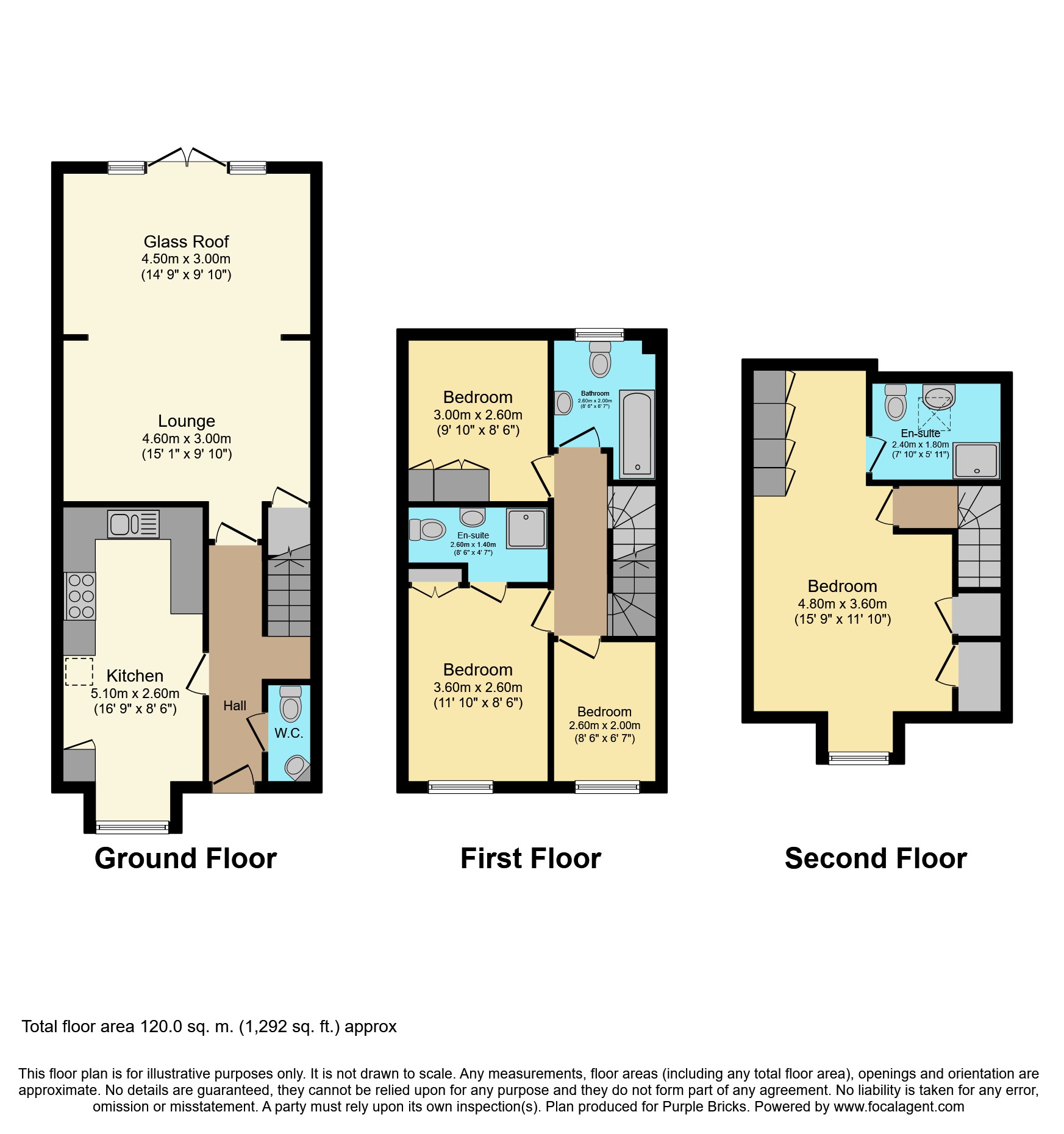 4 Bedrooms Town house for sale in Bantry Road, Slough SL1