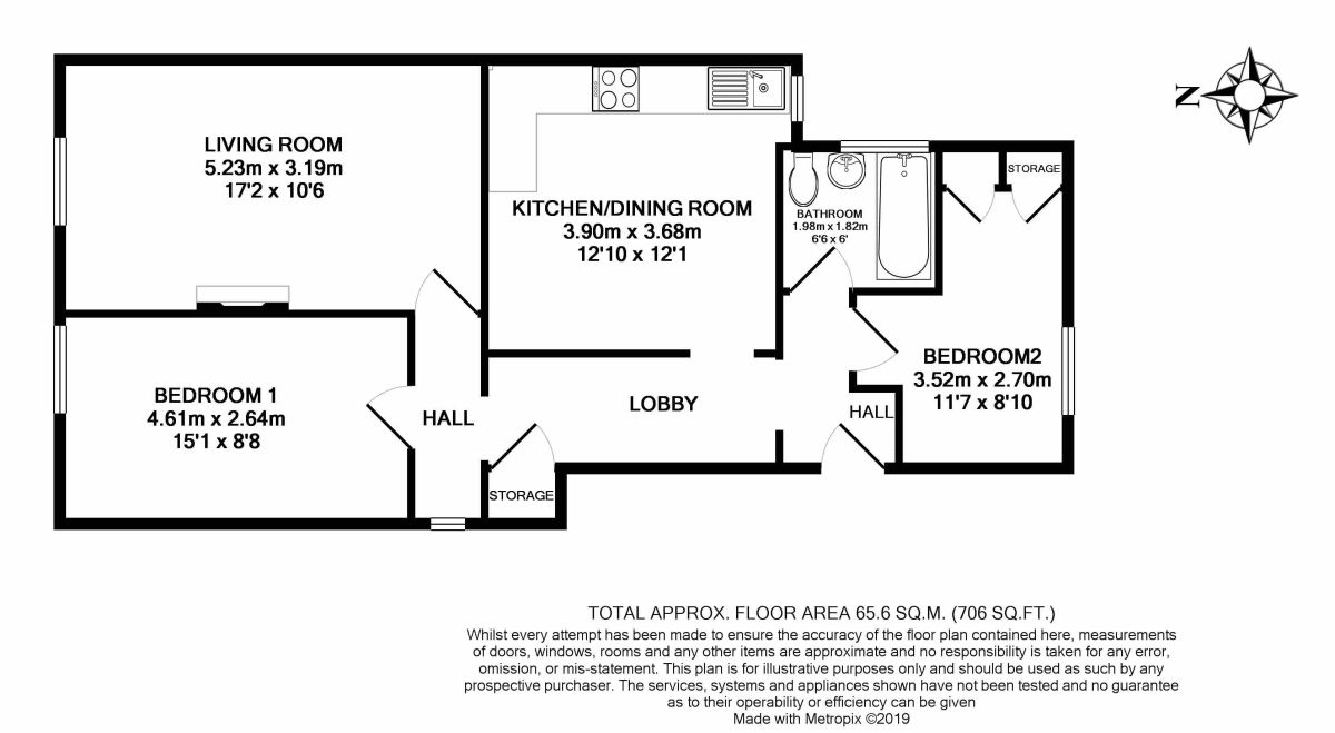 2 Bedrooms Flat for sale in Old Church Road, Clevedon BS21