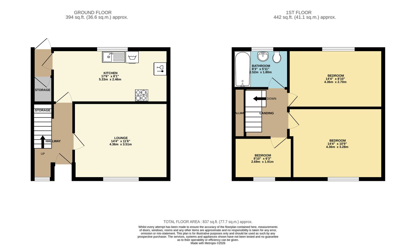 52, Fitzhamon Avenue, Llantwit Major floorplan