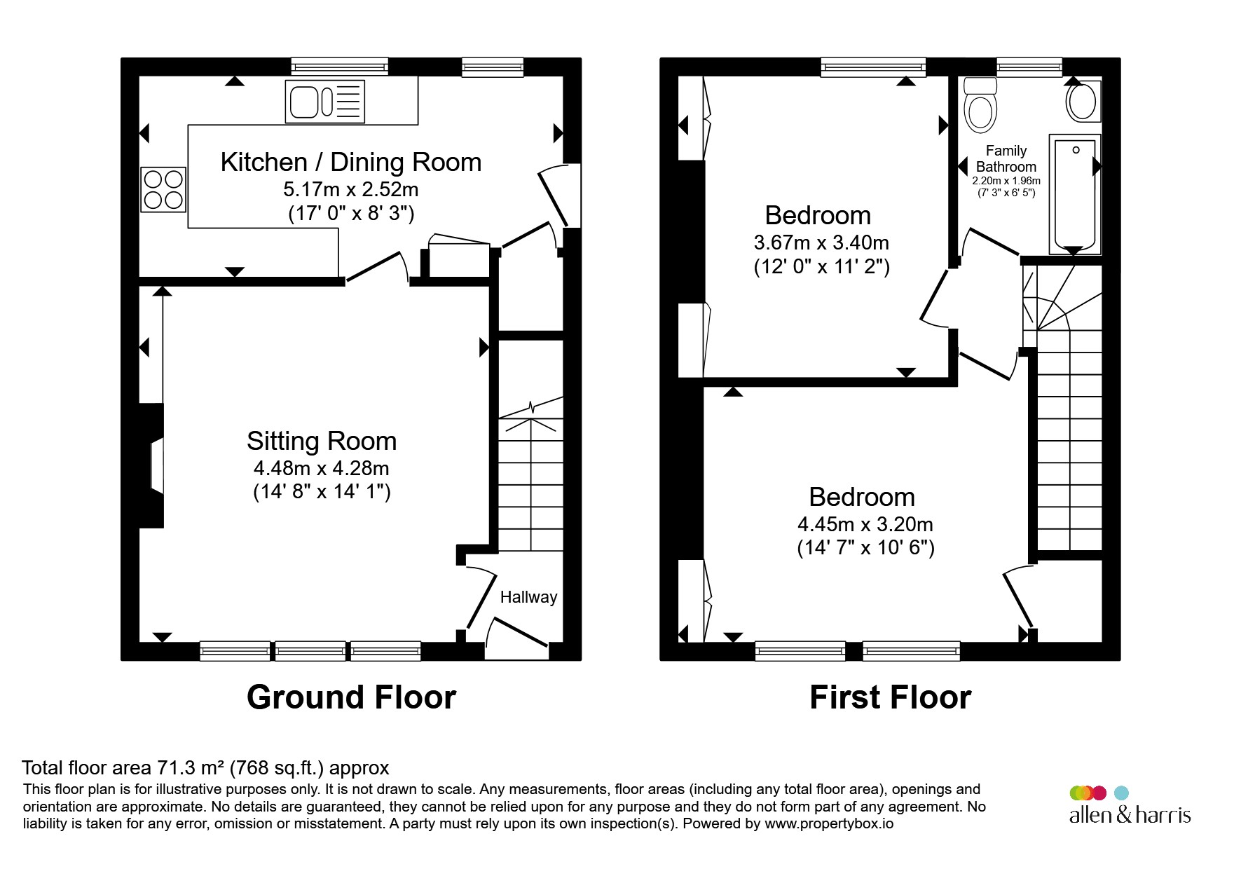 13, Gillies Hill, Stirling floorplan