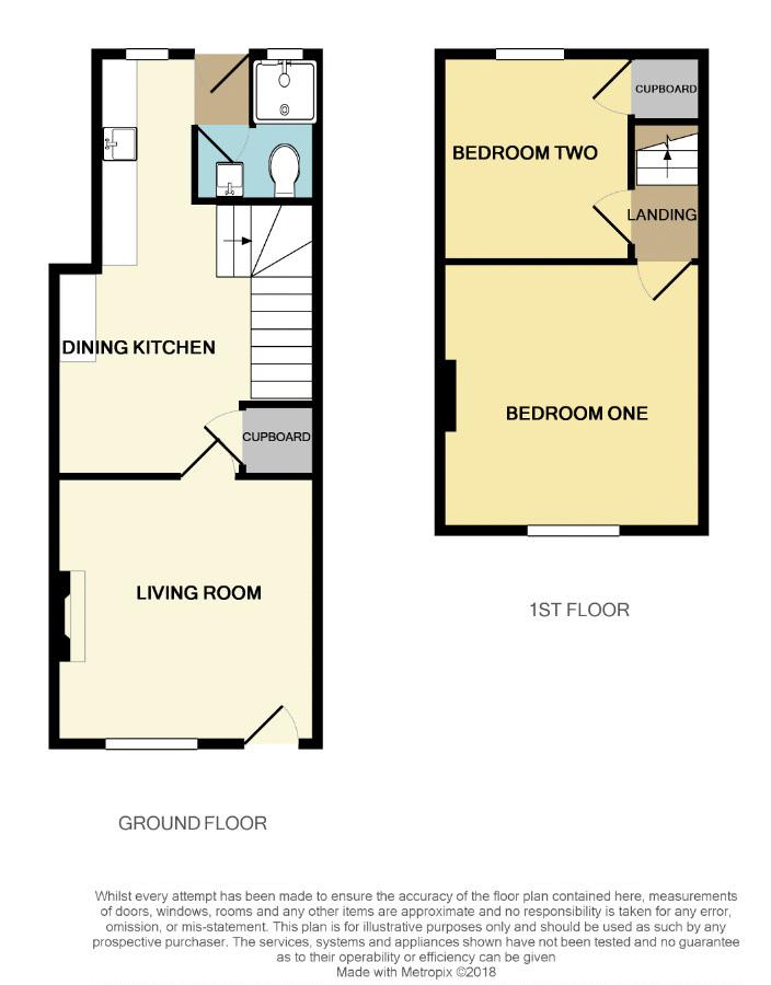 2 Bedrooms Terraced house for sale in Mill Lane, Macclesfield SK11