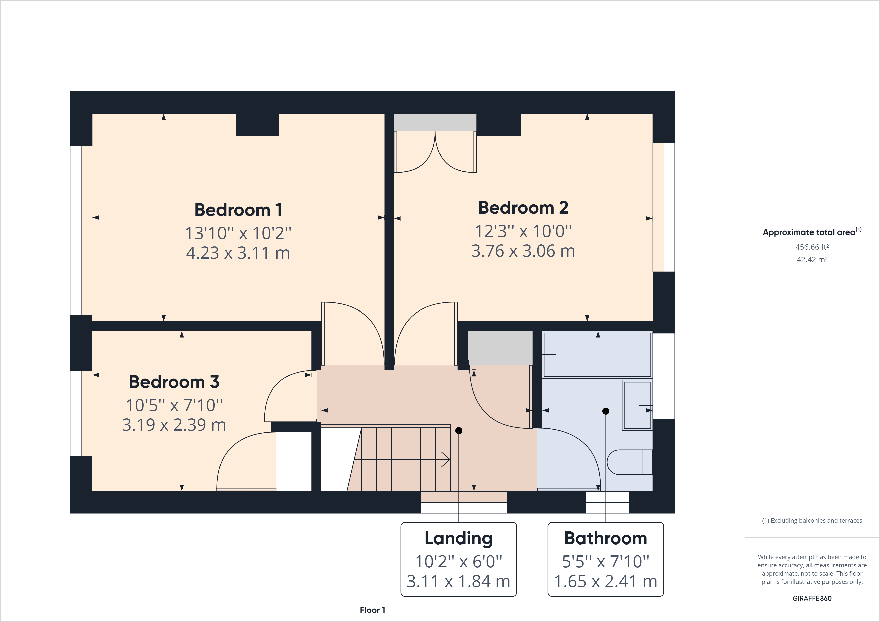 Station Road, Lower Stondon, Henlow, Bedfordshire SG16, 3 bedroom semi