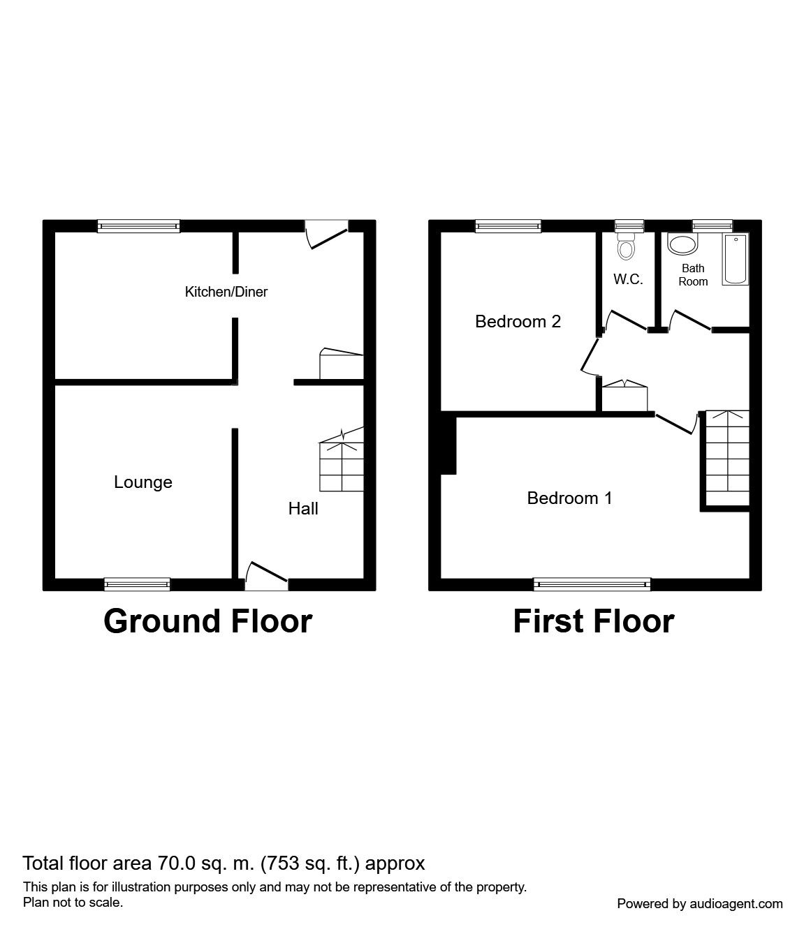 2 Bedrooms Terraced house for sale in Dempster Avenue, Goole DN14