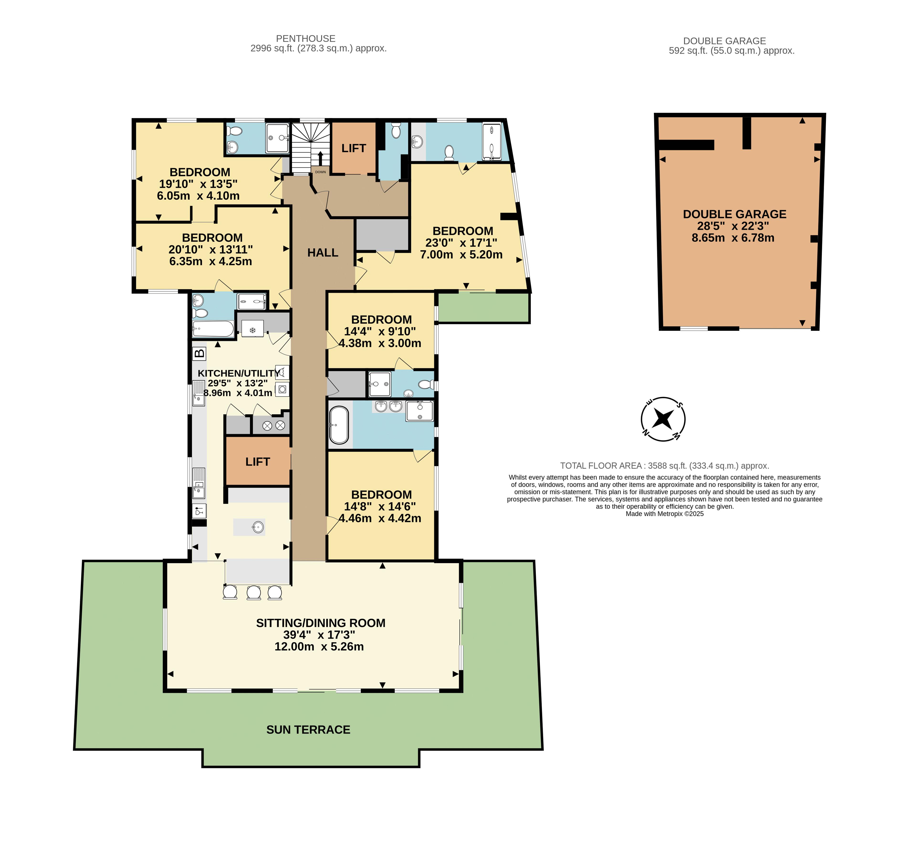 The Penthouse, Queens Quay, Victoria Parade, Torquay floorplan