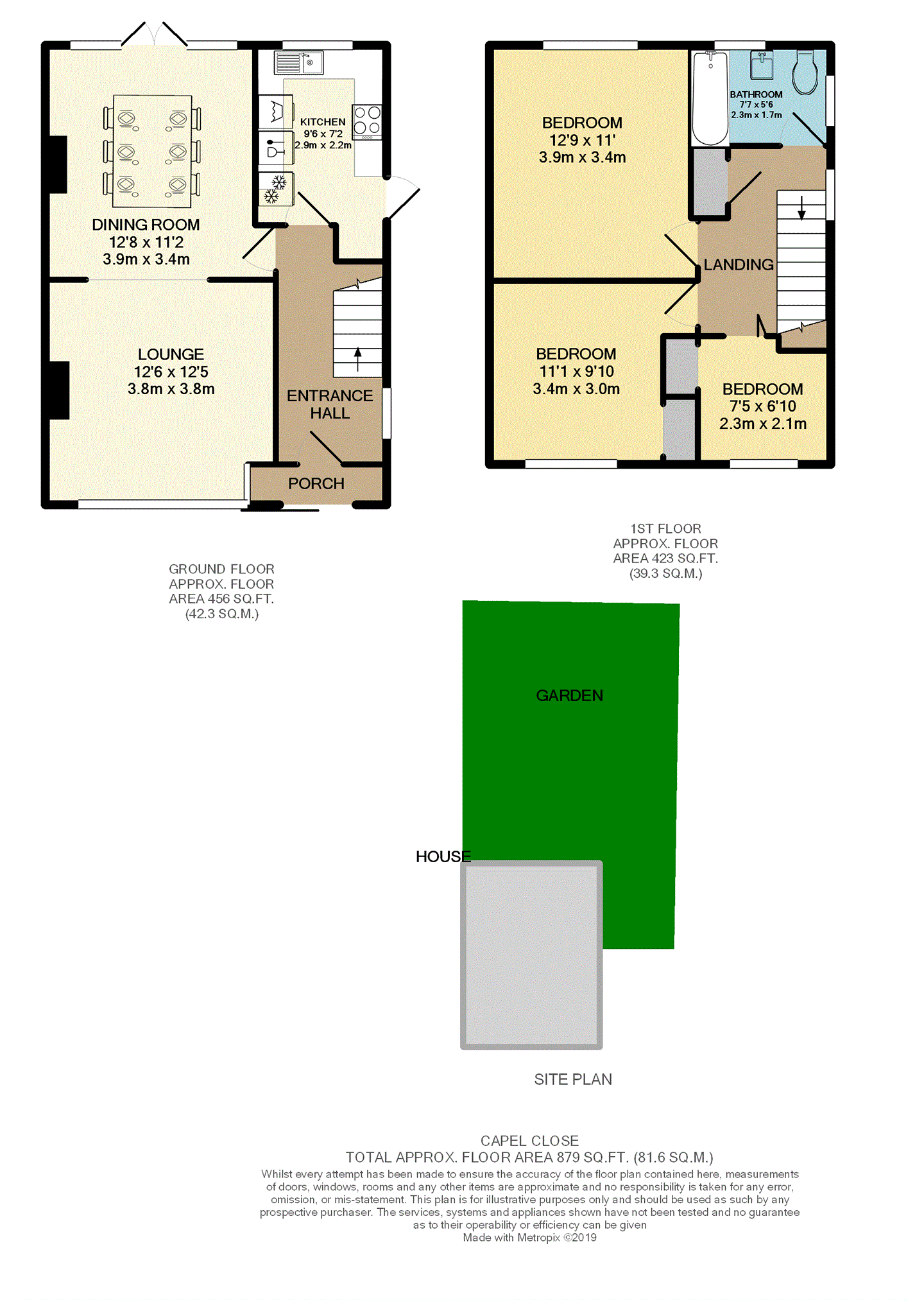 3 Bedrooms Semi-detached house for sale in Capel Close, Corringham, Stanford-Le-Hope SS17