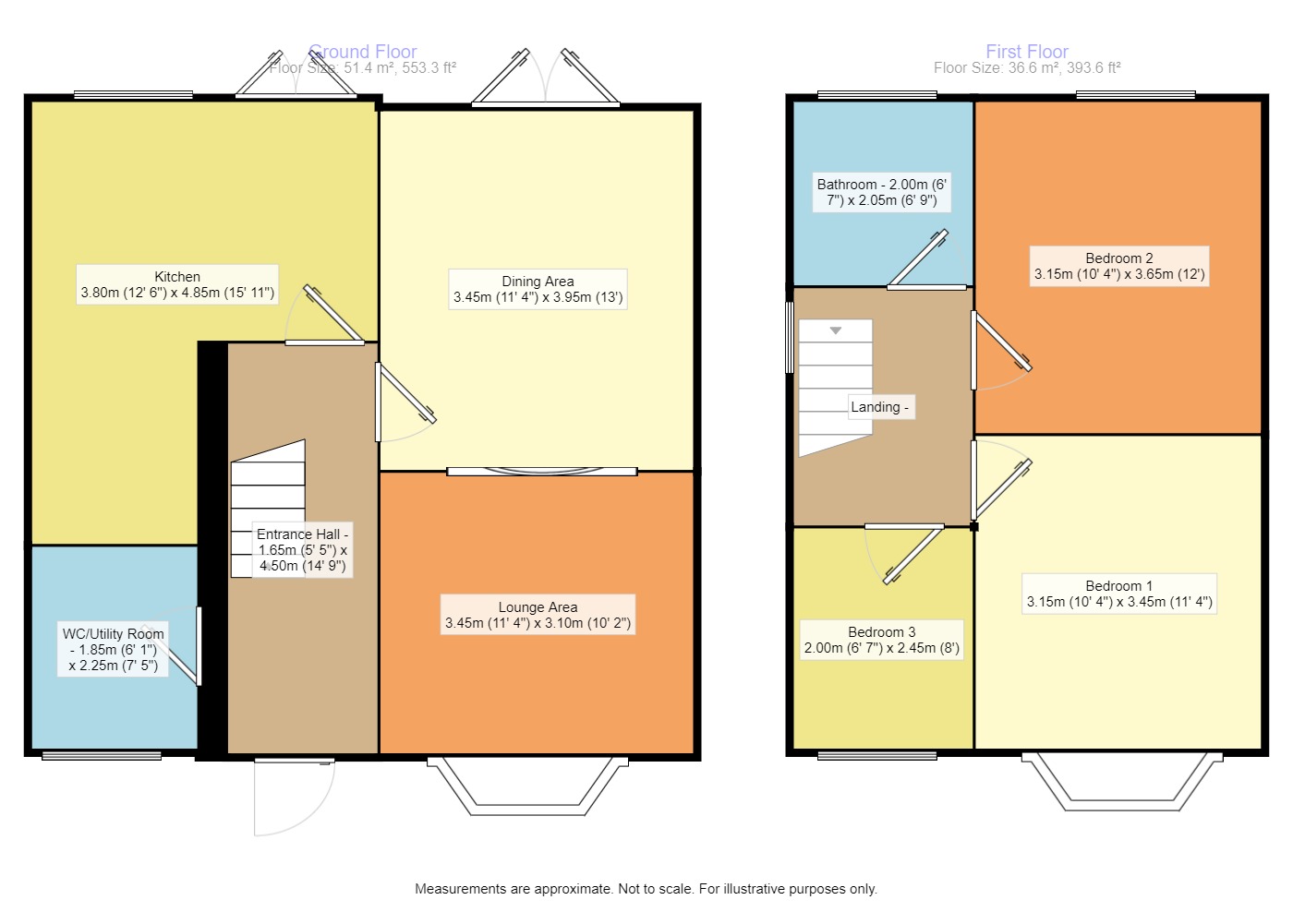 Foxhall Road, Denton, Manchester, Greater Manchester M34, 3 bedroom