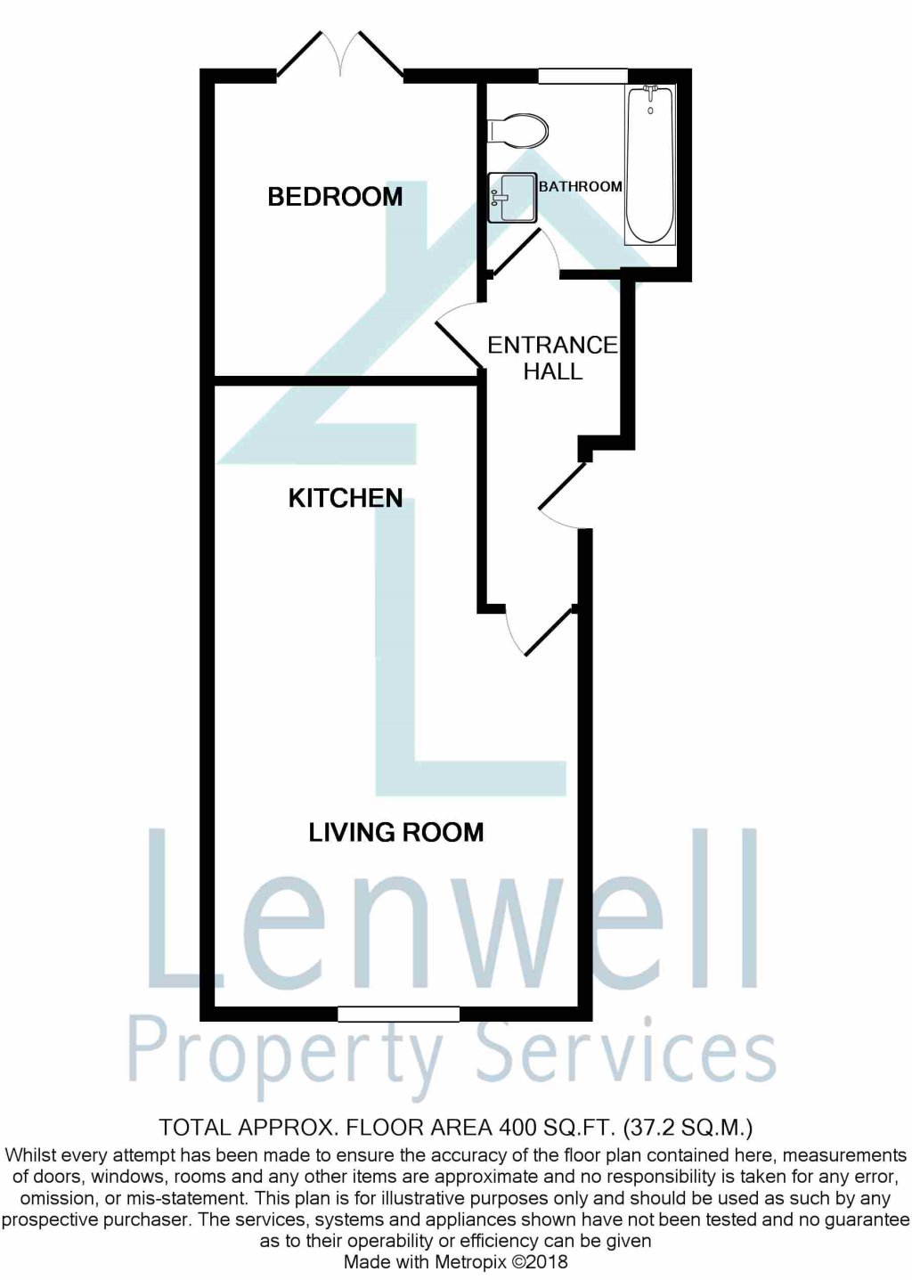 1 Bedrooms Flat to rent in John Street, Luton LU1