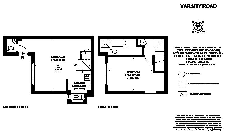 1 Bedrooms Terraced house to rent in Varsity Drive, Twickenham TW1