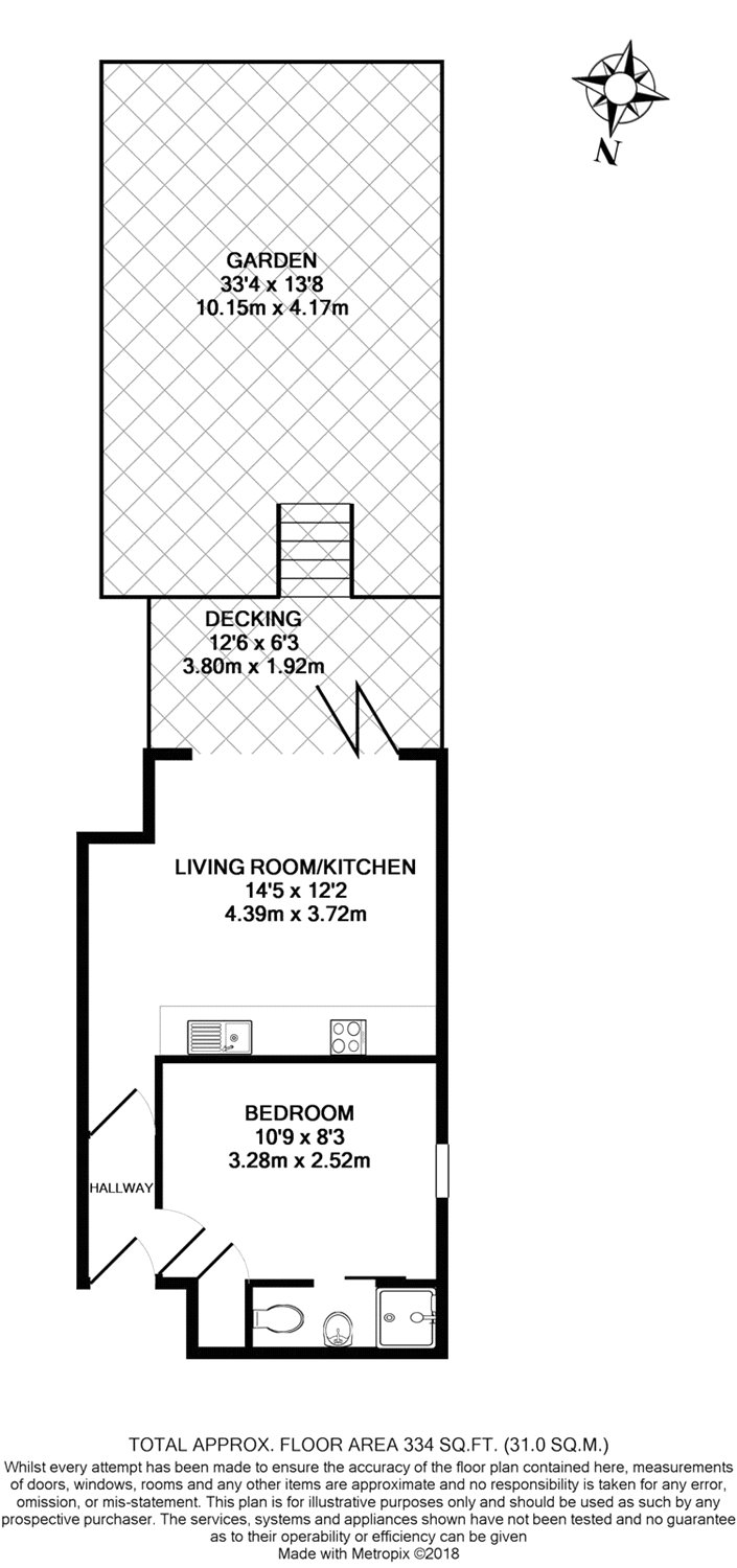 1 Bedrooms Flat to rent in Dartmouth Road, Mapesbury NW2