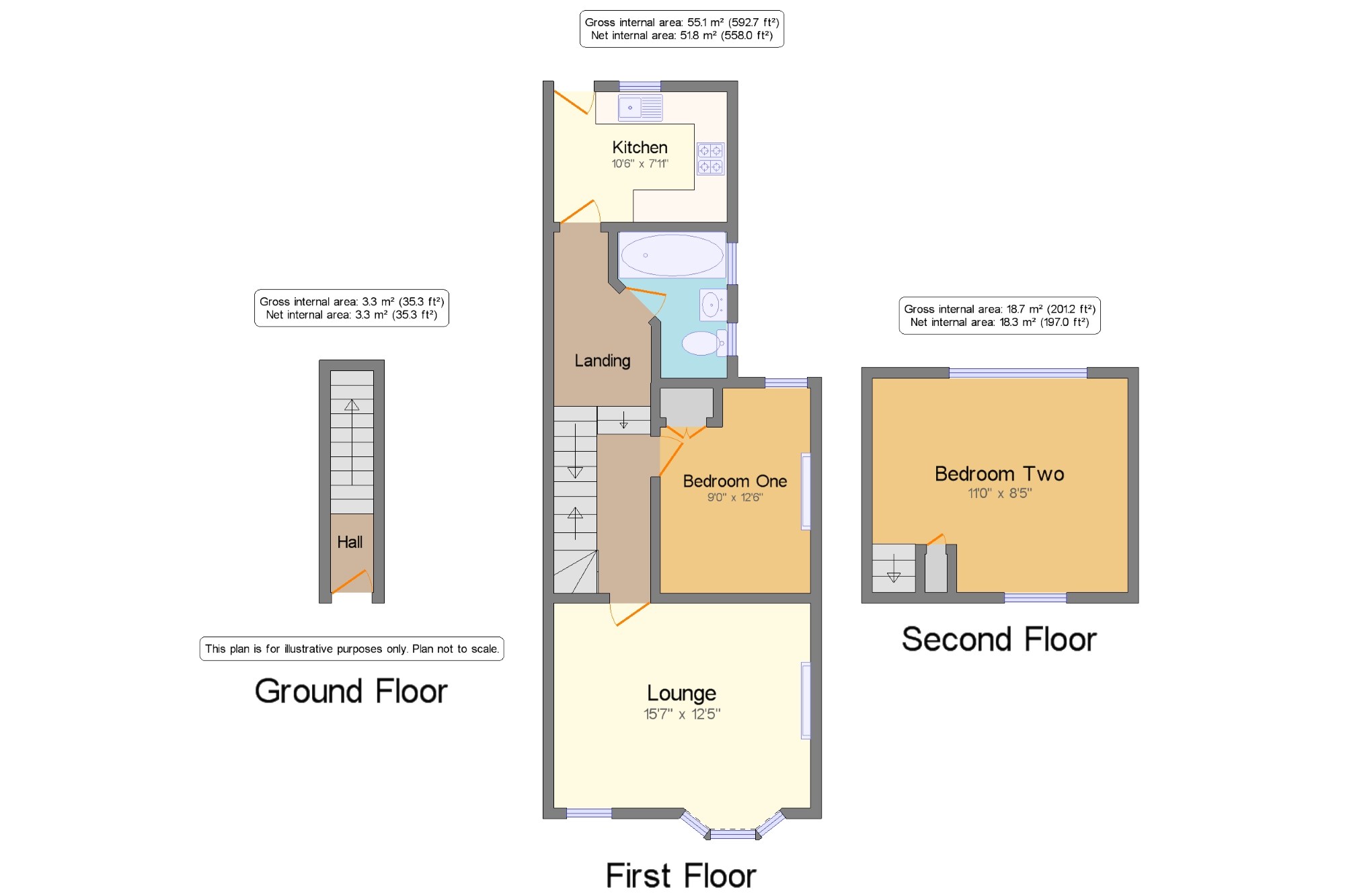 2 Bedrooms Flat for sale in Bepton Road, Midhurst, West Sussex GU29