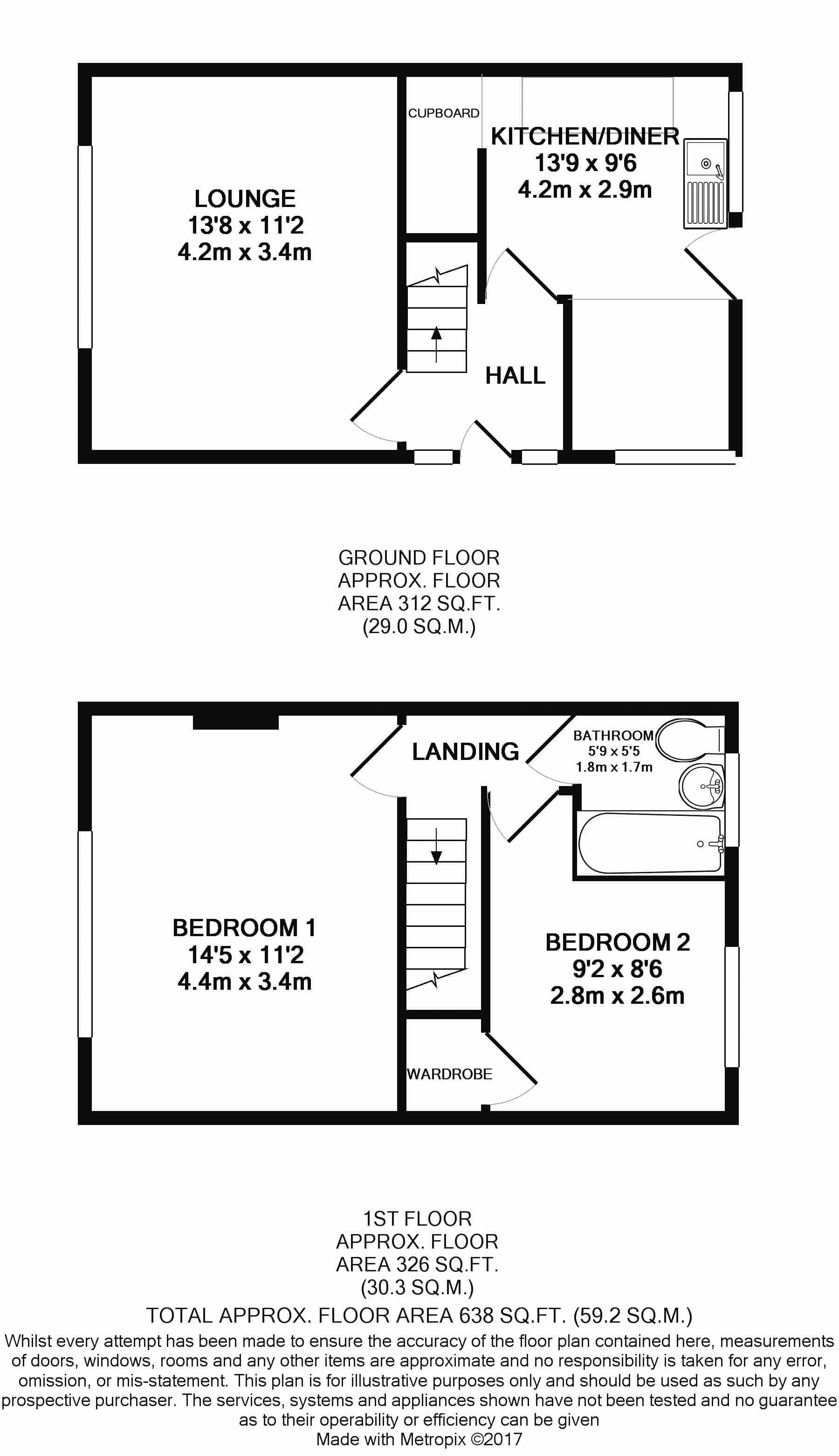 Free property report 66, Leacroft Road, Penkridge, Stafford, ST19 5BU