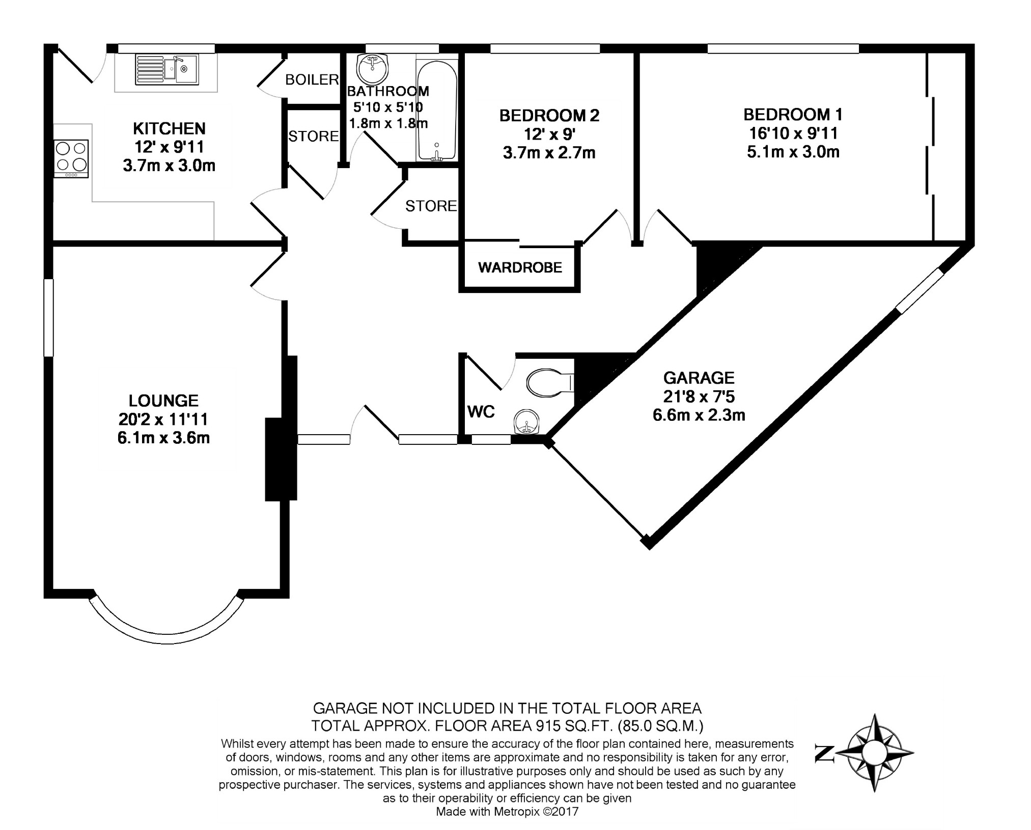 2 Bedrooms  for sale in 27, Prospect Drive, Totley Rise S17