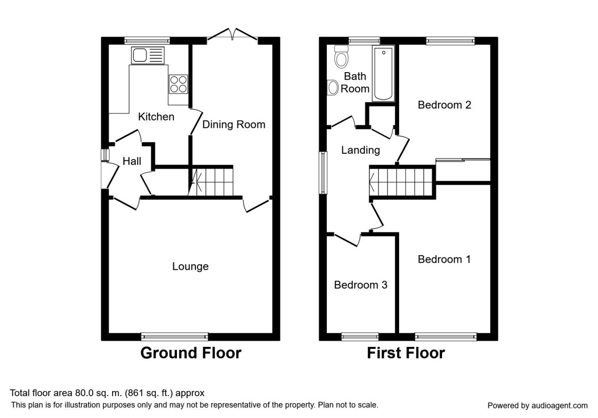 3 Bedrooms Semi-detached house for sale in Sandown Drive, Perton, Wolverhampton WV6