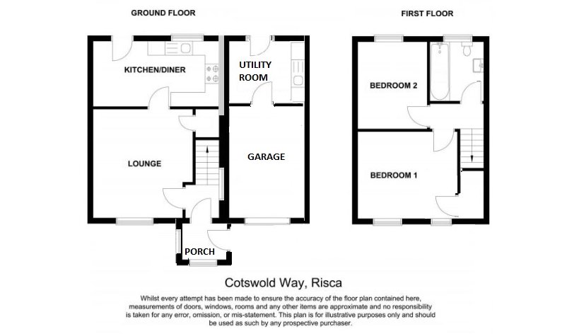 2 Bedrooms Semi-detached house for sale in Cotswold Way, Risca NP11