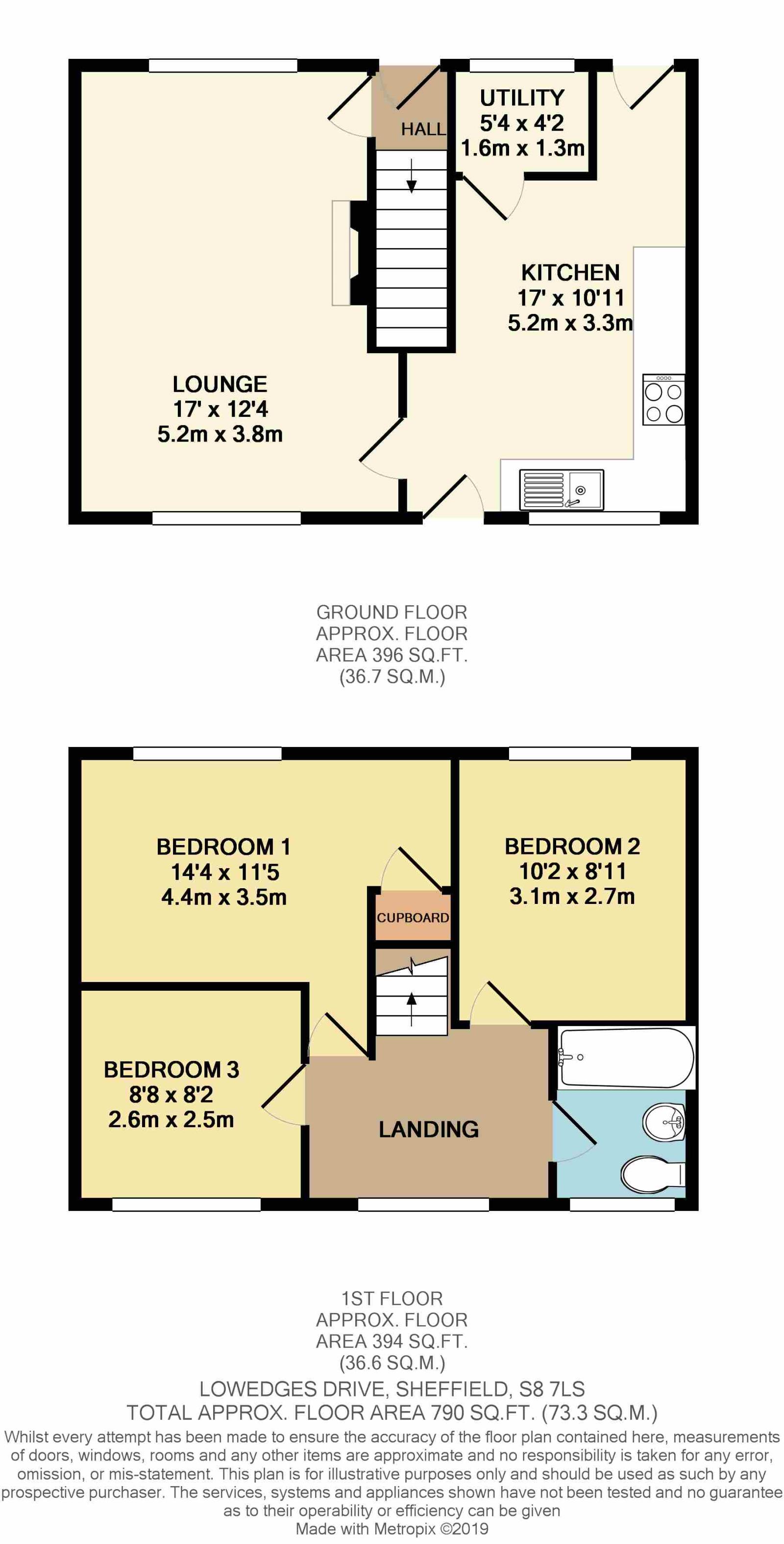 3 Bedrooms Terraced house for sale in Lowedges Drive, Sheffield S8